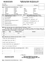 DE+DAP AN TIENG ANH.KHII.K4 .09-10