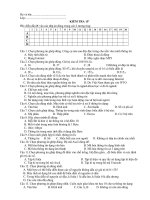 Kiểm tra 15'''' 10 Học kì I