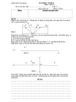 ĐỀ KIỂM TRA TIẾT 53 VẬT LÝ 9 CUC HAY