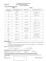 tich phan va ung dung