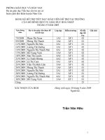 BANG THÔNG KE TIET HOC