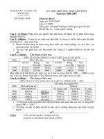 de thi HSG Thanh Hoa 2007