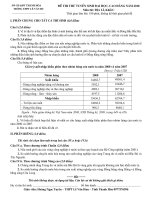 Đề thi thử & Đáp án ĐH&CĐ 2010_Tuyên