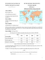 Đáp án và Đề thi chọn học sinh giỏi môn Địa lớp 12 năm 2008 - 2009 ppt