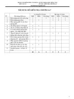 ôn tập chương 6-7 12NC