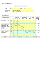 Kiểm tra Học Kì II Địa Lí 6