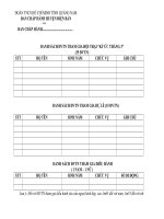 BIỂU MẪU DANH SÁCH ĐVTN THAM GIA HỘI TRẠI