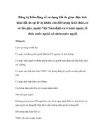 Đăng ký biến động về sử dụng đất do giảm diện tích thửa đất do sạt lở tự nhiên cho đối tượng là tổ chức, cơ sở tôn giáo, người Việt Nam định cư ở nước ngoài, tổ chức nước ngoài, cá nhân nước ngoài ppsx