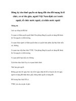 Đăng ký cho thuê quyền sử dụng đất cho đối tượng là tổ chức, cơ sở tôn giáo, người Việt Nam định cư ở nước ngoài, tổ chức nước ngoài, cá nhân nước ngoài ppsx