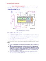 giáo trình thiết kế và sửa chữa tivi, chương 4 ppsx