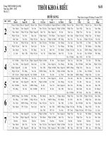 TKB số 8 thực hiện từ 8/3