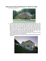 Phân loại nhà ở theo phương pháp và vật liệu xây dựng potx