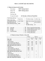 Báo cáo tự đánh giá (dự thảo)