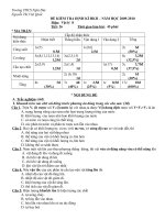 KTDK lý 8 Tiết 26 HKII