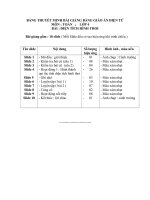 DIỆN TÍCH HÌNH THOI