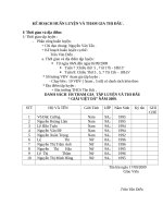 kế hoạch HL và Thi đấu HKPĐ