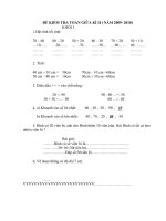 cua nguoi yeu nguyen thi chan