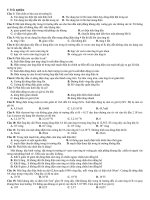 Đề kiểm tra từ trường- cảm ứng từ