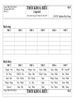 TKB lớp từ 15.3.2010