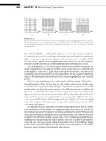 The Essential Guide to Image Processing- P17 pot