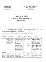 CT rèn luyện kỷ năng sống_TVD