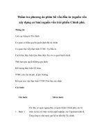 Thẩm tra phương án phân bổ vốn đầu tư (nguồn vốn xây dựng cơ bản) nguồn vốn trái phiếu Chính phủ. potx