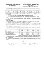 Đáp án và Đề thi chọn học sinh giỏi môn Địa lớp 12 năm 2008 - 2009 pot