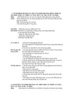 Đề cương ôn tập cuối kì môn Lịch sử văn minh thế giới