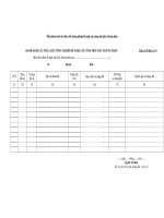 Mẫu danh sách các thửa đất nông nghiệp đề nghị cấp cùng một giấy chứng nhận ppt