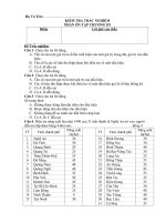 KIỂM TRA TRẮC NGHIỆM CHƯƠNG III ĐẠI SỐ 7