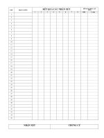 Cách thiết kế sổ điểm Môn mỹ thuật bậc tiểu học