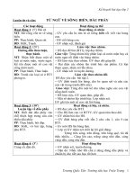 TỪ NGỮ VỀ SÔNG BIỂN-DẤU PHẨY