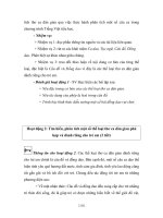 Dạy văn ở tiểu học - Phần 14 pptx