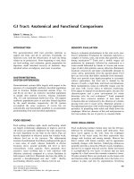 Encyclopedia Of Animal Science - G ppsx