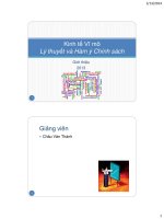 Kinh tế Vĩ mô Lý thuyết và Hàm ý Chính sách