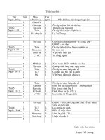 Sổ báo giảng  ớp 5