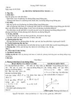 PHUONG TRINH DUONG THANG(5 TIET)