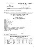 Kiem tra 1 tiet thuc hanh kỳ 2