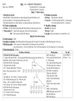 Đội ngũ đơn vị 11 - T