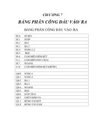 lập trình điều khiển tự động cho máy bốc ghép bia dùng S7-300, chương 7 pot