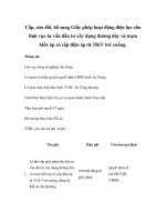 Cấp, sửa đổi, bổ sung Giấy phép hoạt động điện lực cho lĩnh vực tư vấn đầu tư xây dựng đường dây và trạm biến áp có cấp điện áp từ 35kV trở xuống. ppsx