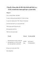 Cấp giấy chứng nhận đủ điều kiện hành nghề dịch vụ y tế đối với hình thức hành nghề dịch vụ kính thuốc. ppt