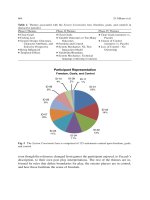 Handbook of Multimedia for Digital Entertainment and Arts- P23 pptx