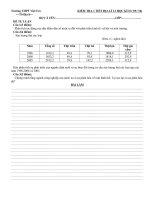 ĐỀ KIỂM TRA 1 TIẾT HKII-LỚP 12