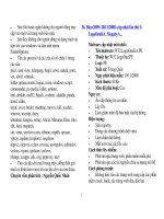 Bách Khoa Antivirus-Đặc Điểm Các Virus part 13 ppt