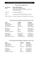THE USES AND FORMATION OF THE ENGLISH VERB TENSES