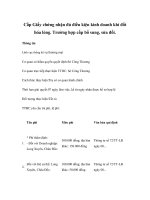 Cấp Giấy chứng nhận đủ điều kiện kinh doanh khí đốt hóa lỏng. Trường hợp cấp bổ sung, sửa đổi. ppt