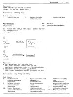 Pharmaceutical Substances Syntheses, Patents, Applications - Part 144 docx