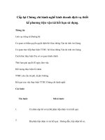 Cấp lại Chứng chỉ hành nghề kinh doanh dịch vụ thiết kế phương tiện vận tải hết hạn sử dụng. docx