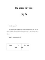 Bài giảng Vẩy nến (Kỳ 2) doc